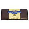 Substituting Dark Chocolate for Unsweetened