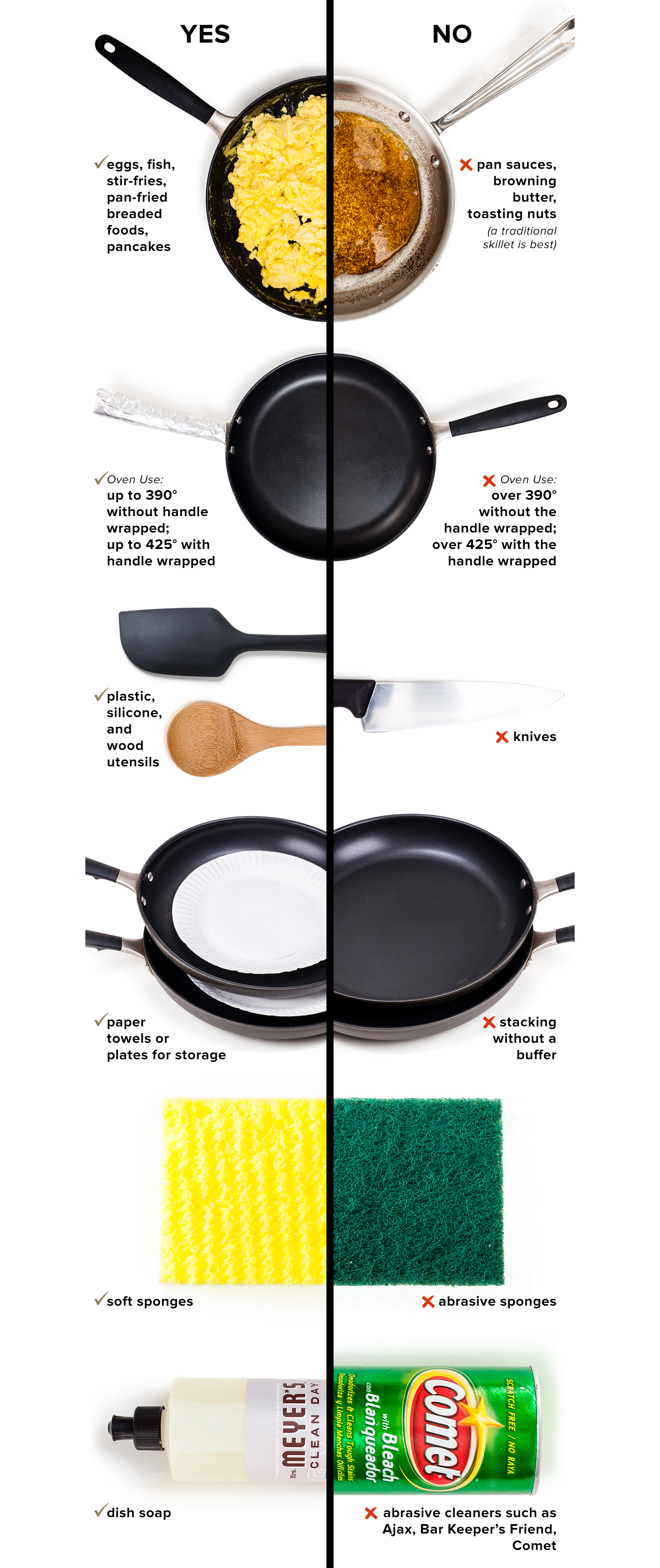 Can non stick pans be used in the oven