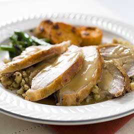 America Test Kitchen Butterflied Turkey America Test Kitchen Butterflied Turkey